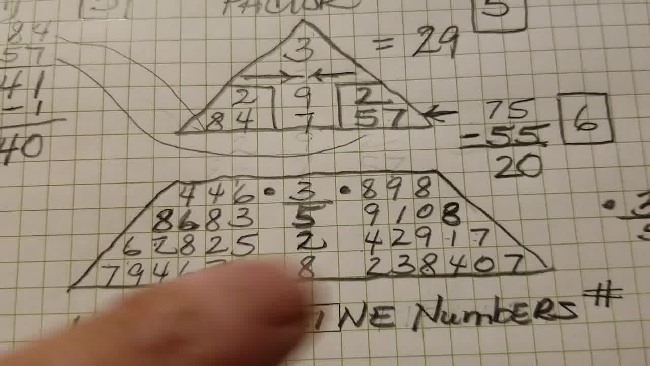numerology 
      kari samuels